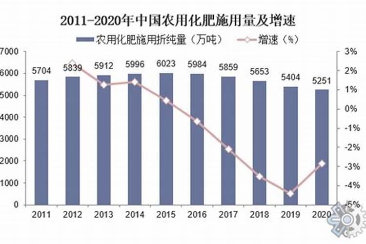 广东适合种什么李子品种 广东哪里的李子最好吃