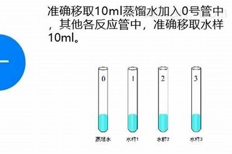 检验铵态氮肥的方法