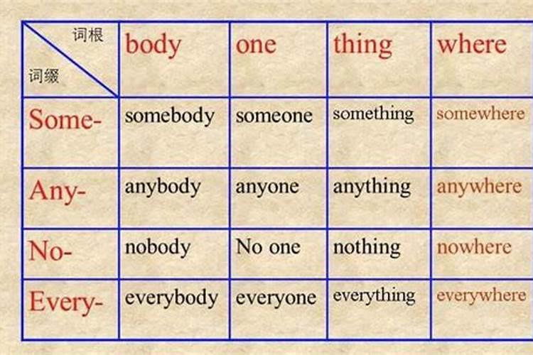 给花施肥是选择晴天还是阴天