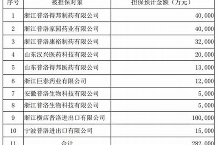 乳酸钙物理化学性质