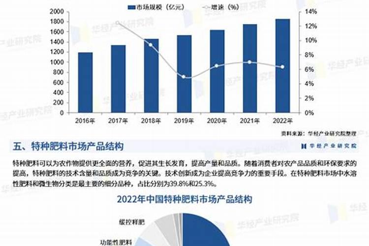 草莓怎样种植才能又大又甜
