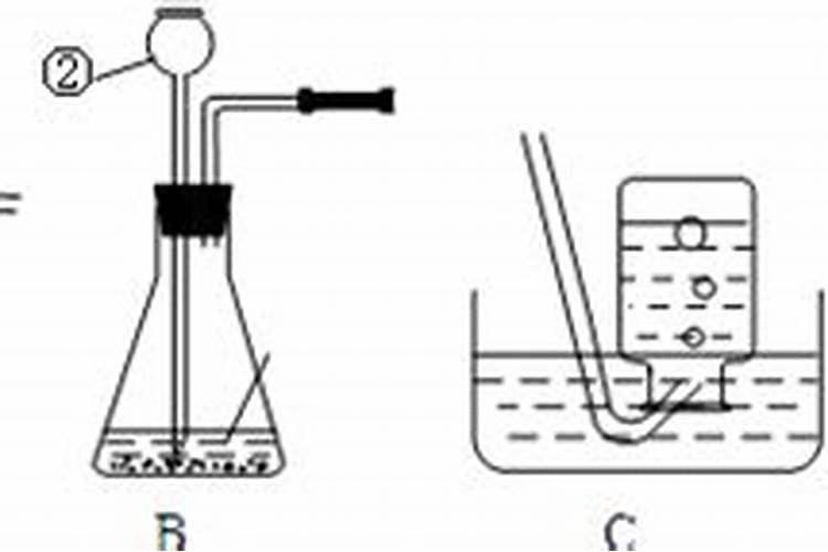 怎样区分氮肥和磷肥和钾肥