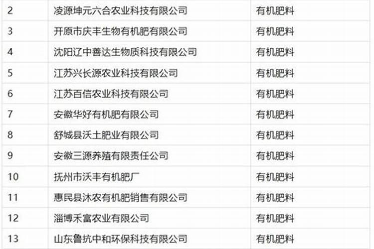 花生的几个最佳追肥时间 花生应该怎么施肥