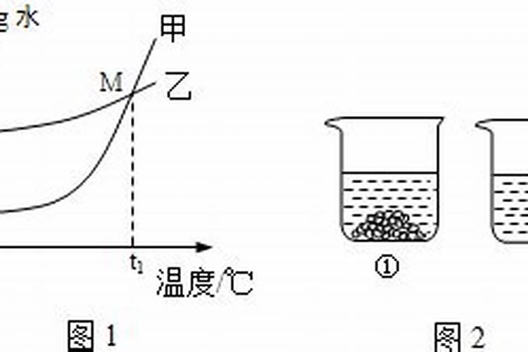 碳酸钾可以做肥料吗