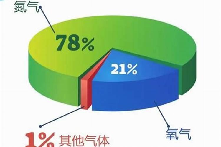 天津博森国际贸易有限公司怎么样？