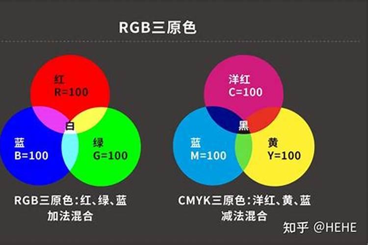 平衡肥膨果快还是高钾肥快