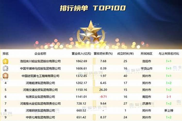 河南南阳市有有机肥厂吗