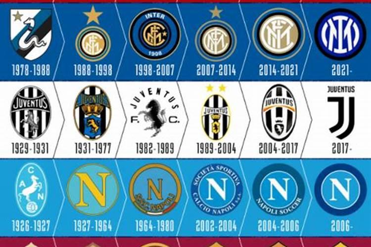 求球队(含国家队)、球员绰号