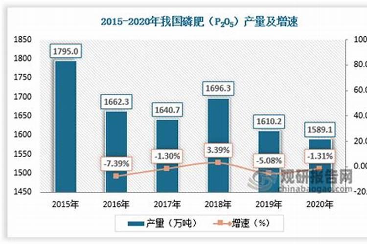 木薯黄心木薯哪个木薯有毒