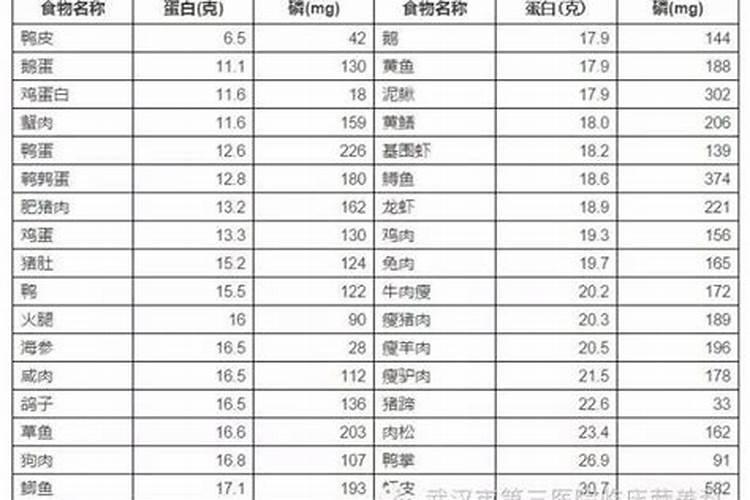 山东凯文农业科技有限公司怎么样？