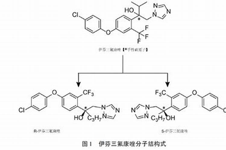 氟环唑和哪种杀菌剂配合预防玉米南方锈病最好