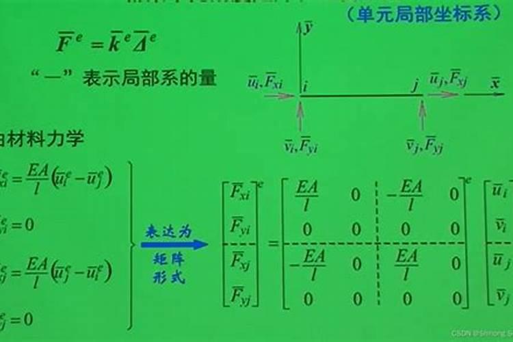 怎么保存洋葱冷冻 如何保存洋葱冷冻