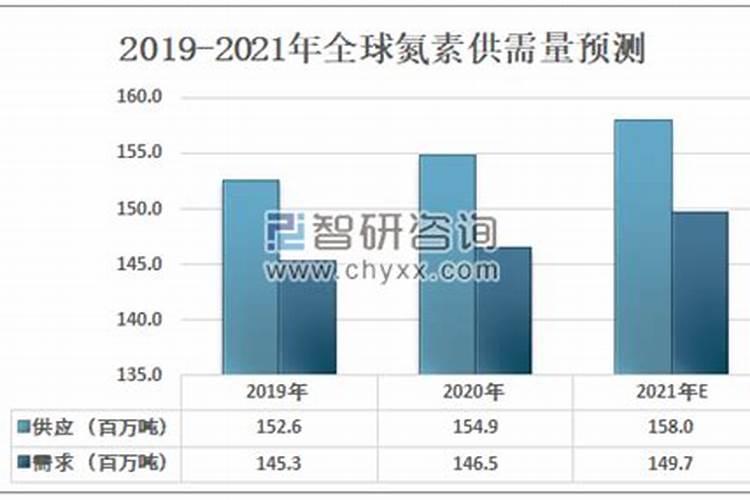 怎样在阳台种红薯叶 在阳台种红薯叶的方法