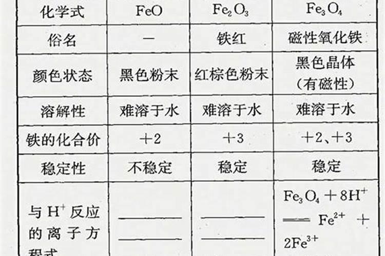可食用白土什么成分