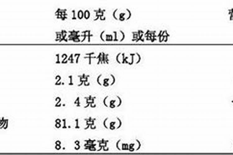 冬枣晒干后营养还在吗 冬枣哪些人要少吃