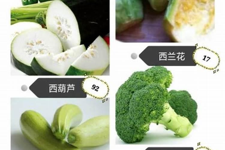 种植青椒应该如何施肥？记住这几点!