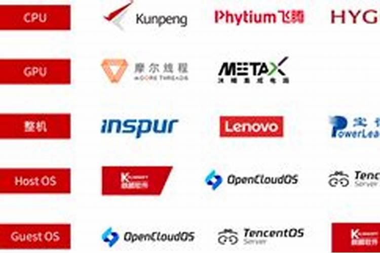 海云讯是什么肥料？