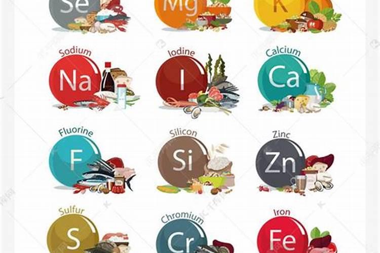 大量元素和微量元素有哪些