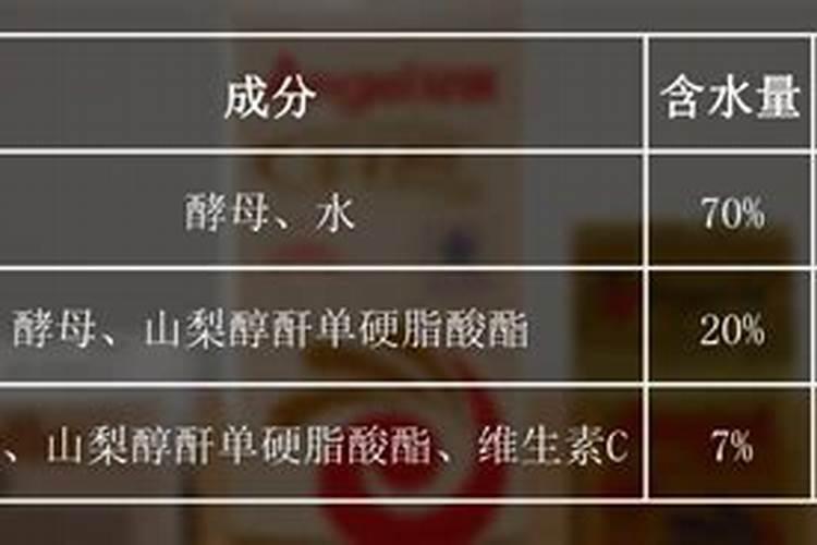 发财树快要死了,怎么救活它？