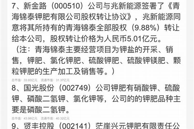 越南黄花梨价格多少钱一吨