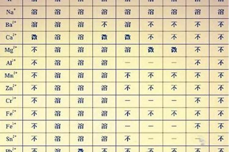 富硒是什么意思 富硒意思简述