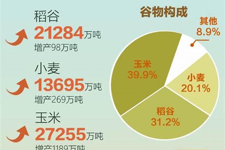 氮肥和钾肥哪个膨果快