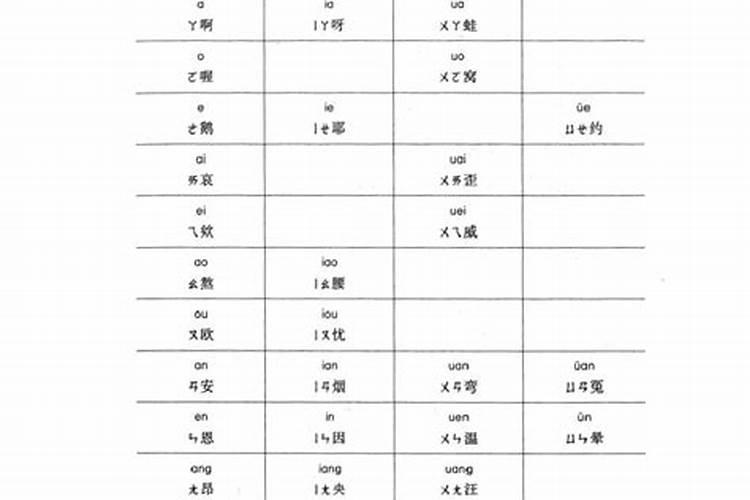 小麦和水稻哪个热量高 麦子的营养价值更高