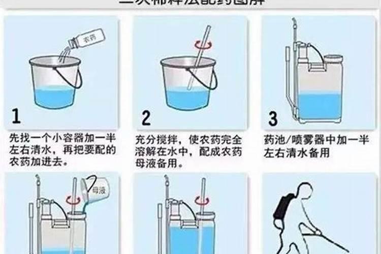 请问下,叶面肥,悬浮剂,水剂,乳油,可湿性粉剂的混配顺序是什么