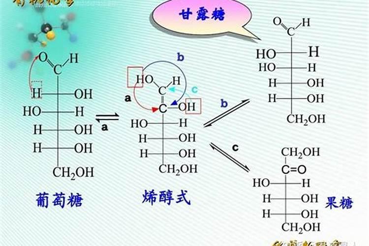 六月果树用磷肥和甲肥好吧？