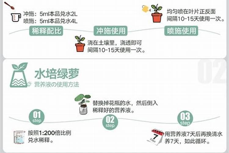 种蔬菜用什么肥料最好