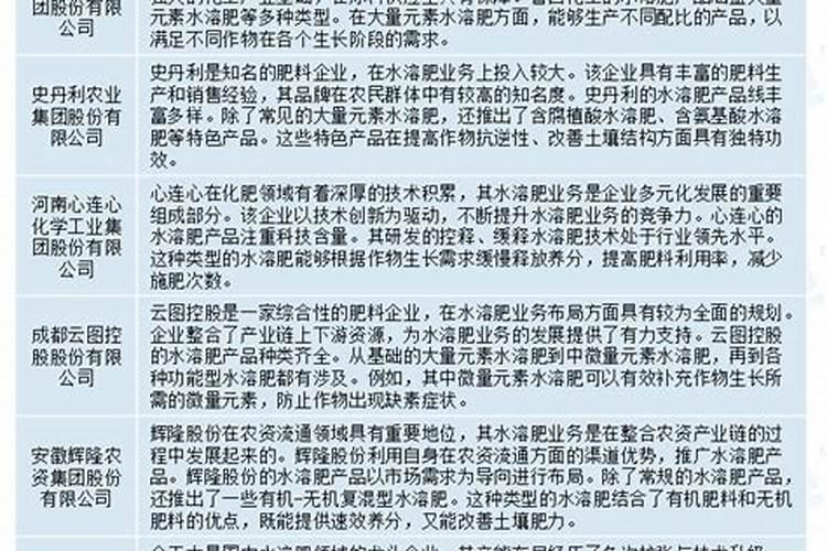 樱桃果小施什么肥好 可以施钾肥吗