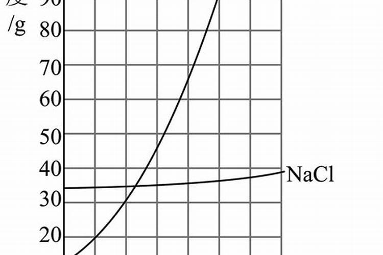 瑞丰隆叶面肥在烟叶上能用吗