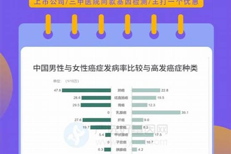 复合肥料成分检测第三方机构 化肥检验报告