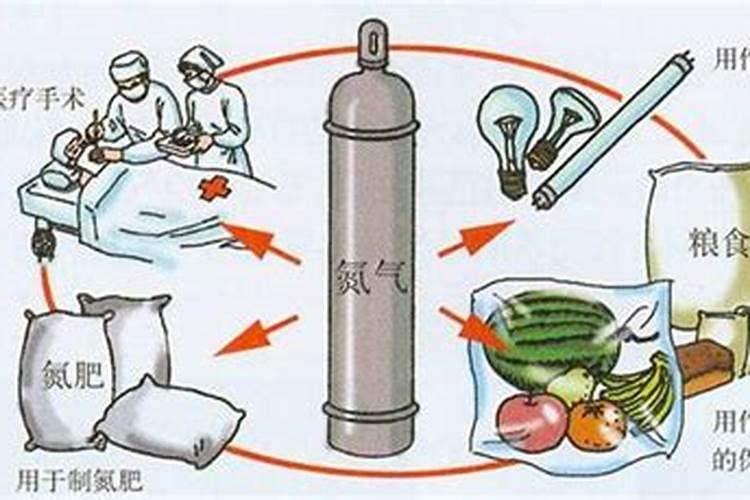 花生饼可以直接施肥吗
