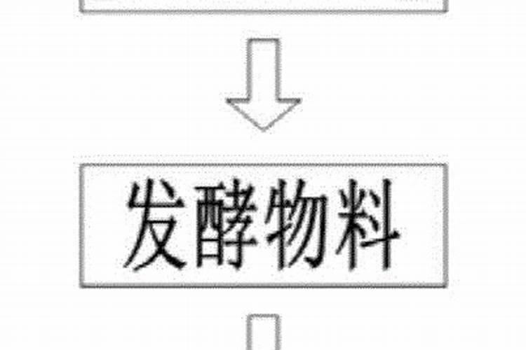 果树最佳施肥时间表