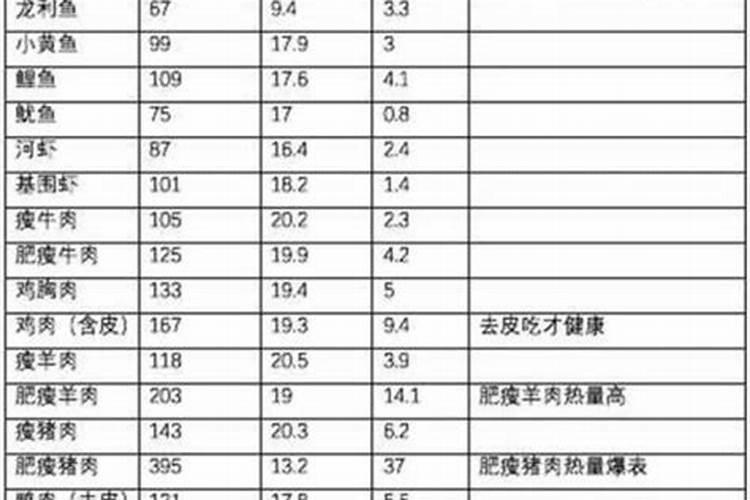 国内玉米控释肥哪个品牌好