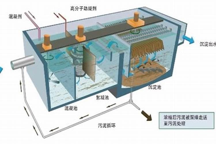 云天化181818多少一包？