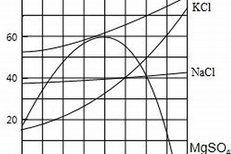 玉米秸秆可以做纸吗 增加土壤肥力