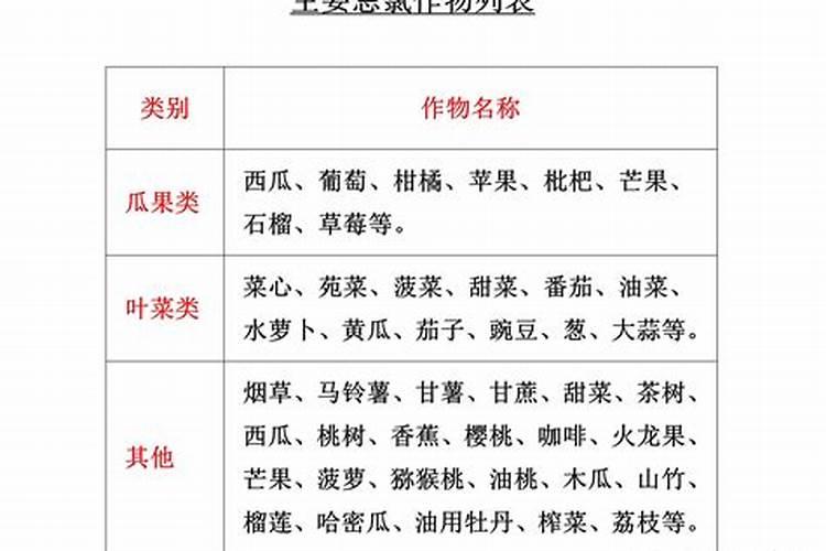 钾的作用与功效,硝酸钾的作用与功效