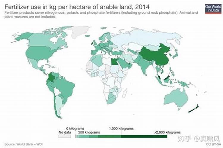 碳酸氢铵是氮肥吗