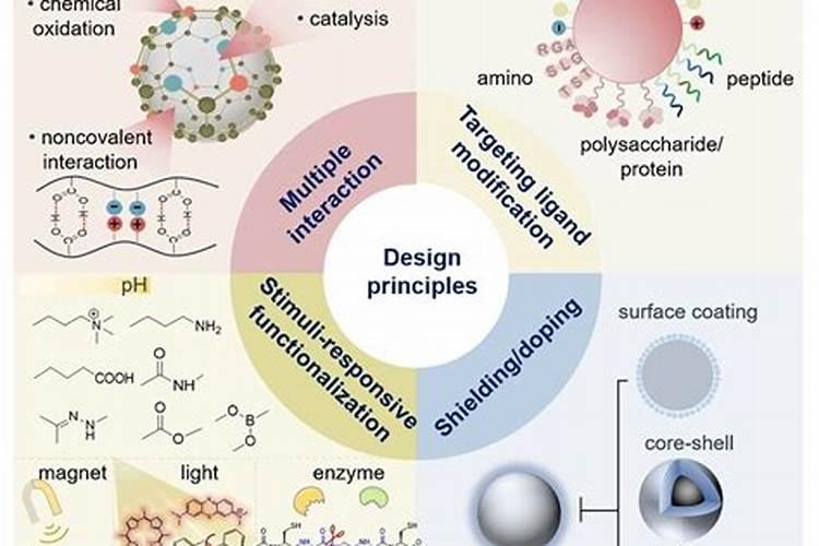 板栗树追什么肥最好
