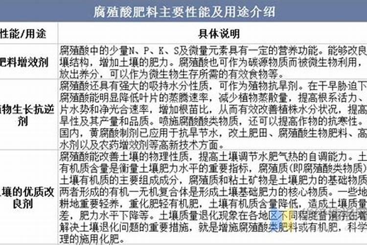 水溶肥执行标准是什么？