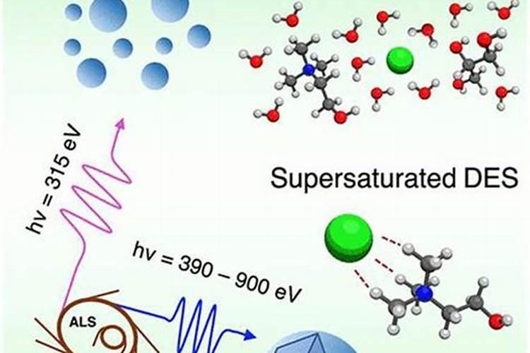下列化学肥料中,属于磷肥的是( )A.KNO3B.NH4ClC.K2SO4D.Ca(H2PO4...