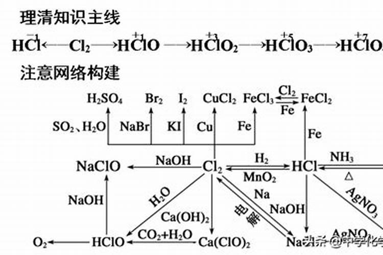 河南钾长石都在哪里