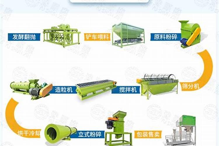 水溶肥十大品牌都有哪些特征!