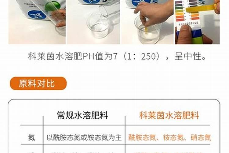 缓释液体氮肥有效果吗,液体氮肥的使用方法