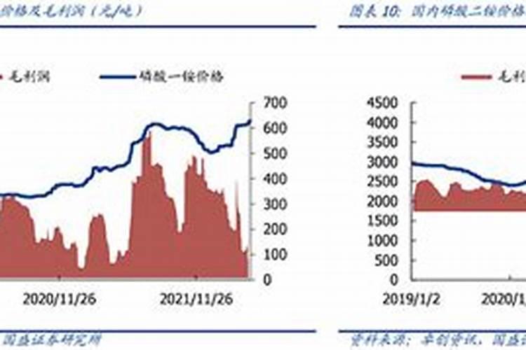 想了解山西运城南风集团的基本情况