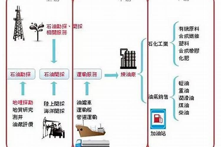 花生打芸乐收一遍啥时候打