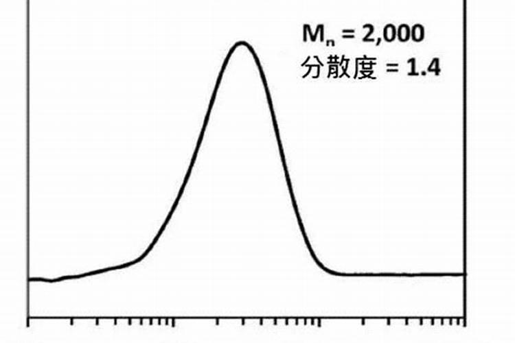高磷水溶肥配方表