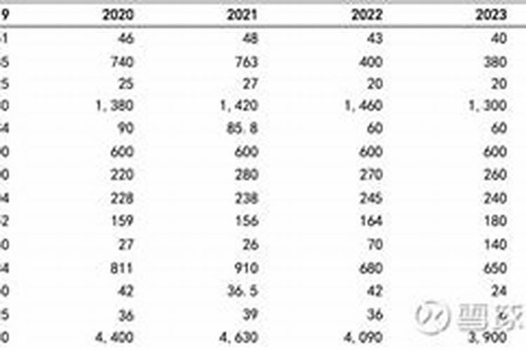 大棚桃树卷叶并且叶黄是怎么回事大棚桃树叶片发黄怎么办？